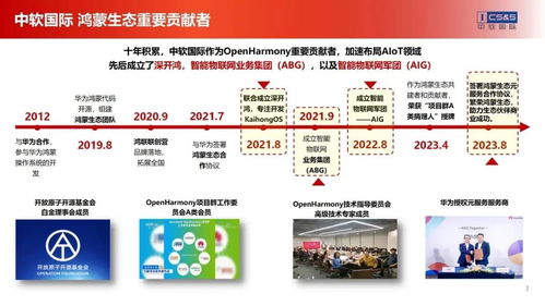 中軟國際攜手樂普健康，共啟鴻蒙原生應用開發新篇章，賦能數字文化創意內容服務